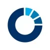ERGOMED logo